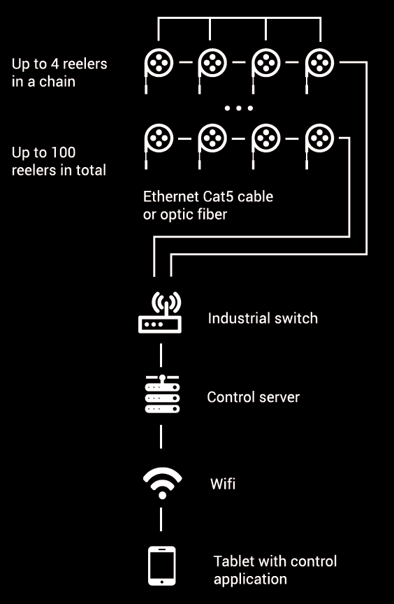 Брошюра Схема.png